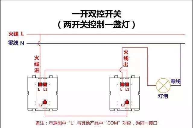 雙控開(kāi)關(guān)接線(xiàn)圖